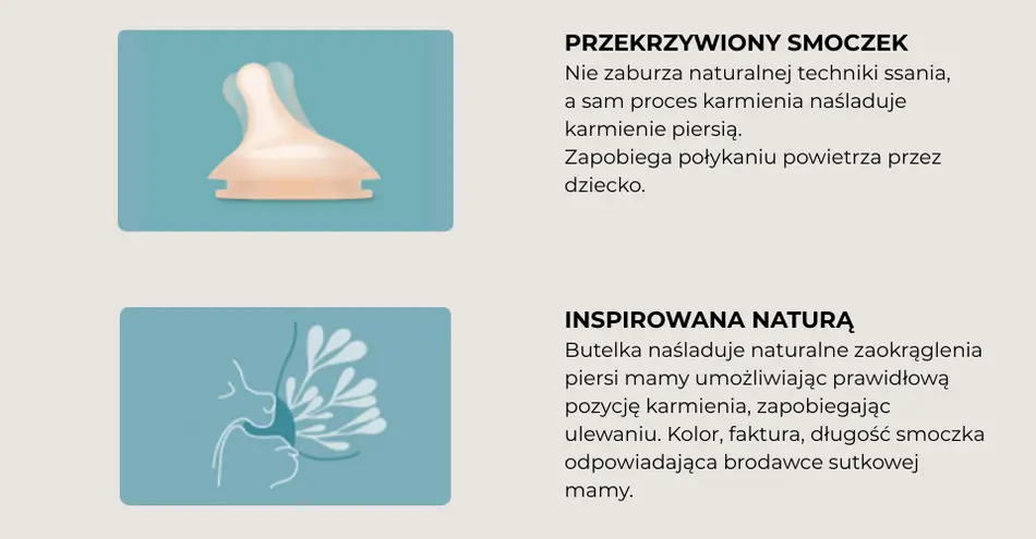 Suavinex butelka Zero Zero 180 ml regulowany przepływ A - obrazek 12