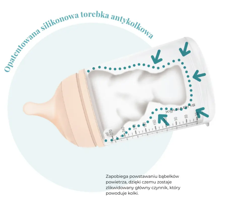 Suavinex butelka Zero Zero 180 ml regulowany przepływ A - obrazek 14